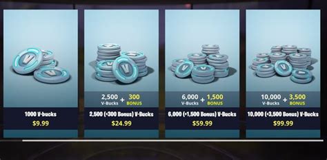 Fortnite 6000 V Bucks Pc Key Precio Más Barato € Para Epic Game Store