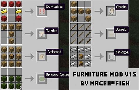Mr crayfish's furniture mod crafting recipes. sarivojr - kitchen additions mod 1.0.0