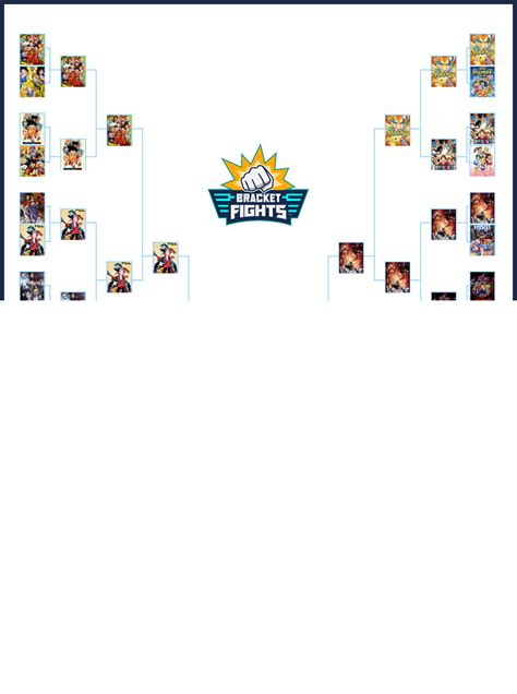 Best Anime Series Brackets Community Rank Bracketfights