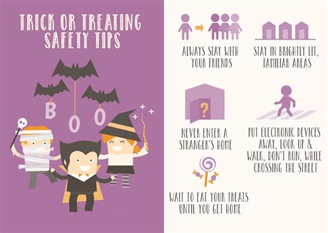 Trick Or Treating Safety Tips U S Alert Security Llc