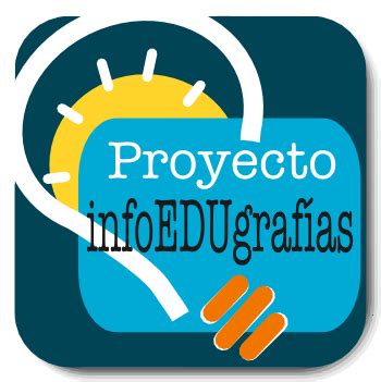 Las TIC en Plástica: Proyecto infoEDUgrafías, un proyecto colaborativo para explotar el analisis ...