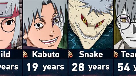 Evolution Of Kabuto Yakushi In Naruto And Boruto Youtube