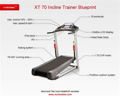 Have a second person hold the treadmill to prevent it from tipping. ProForm XT 70 Incline TrainerRun Reviews
