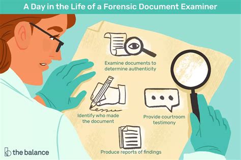 Forensic Document Examiner Job Description Salary Skills And More