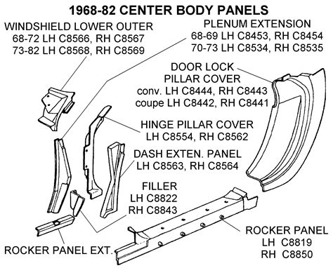1968 82 Center Body Panels Diagram View Chicago Corvette Supply