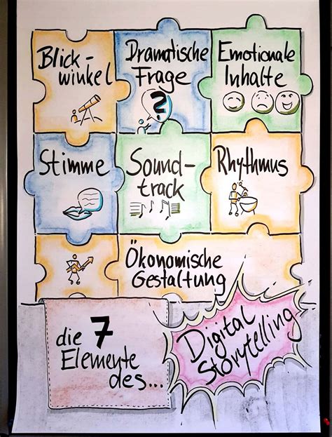 We did not find results for: Plakat Gestalten Schule Vorlage