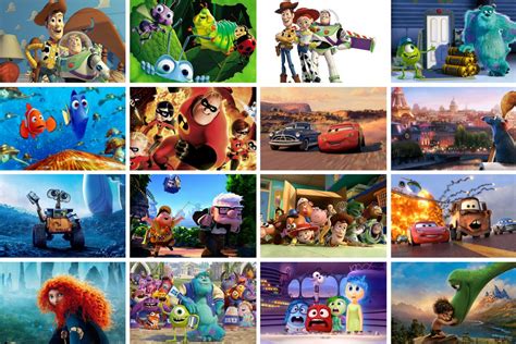 From raees & kaabil mega release baahubali 2, it was a movie marathon for cinema lovers. Pixar Movies Ranked | Ultimate Movie Rankings