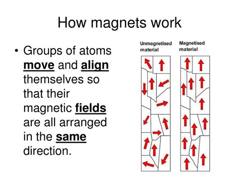 Ppt How Magnets Work Powerpoint Presentation Free Download Id3410449