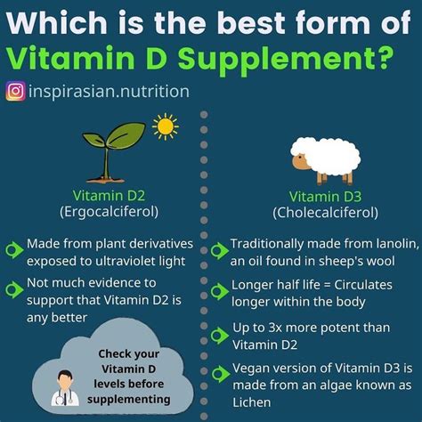 Vitamin d deficiency is thought to be common among pregnant women, particularly during the winter months, and has been found to be associated with an increased risk of. Keep your vitamin D levels in check this upcoming Winter ...