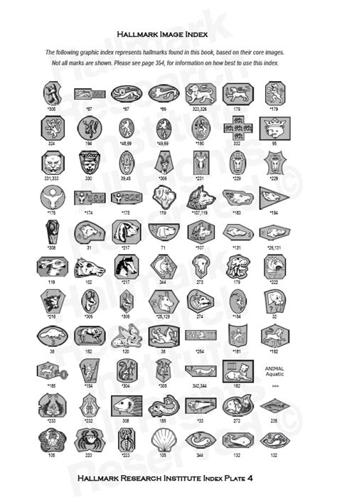 Sterling Jewelry Hallmarks Guide Guide Bizguru