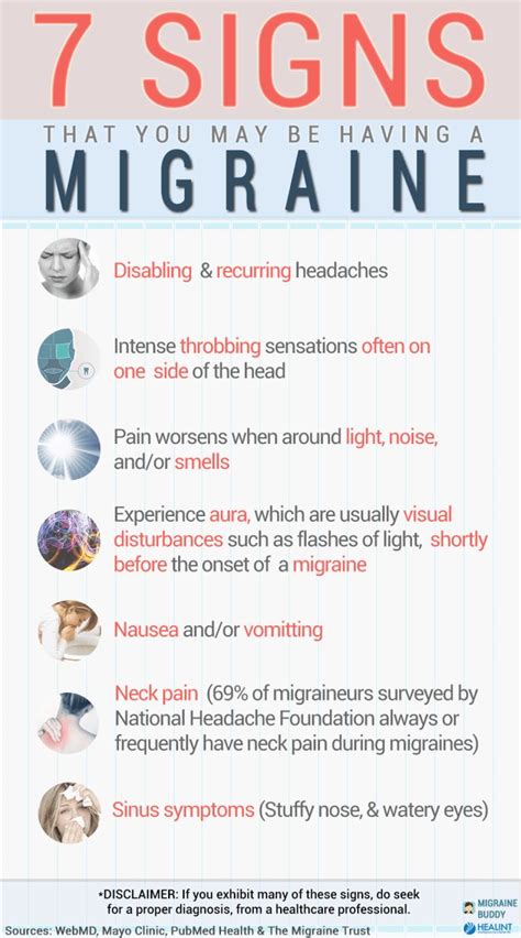 Migraine Symptoms The Stages Of A Migraine Migraine Migraine Help