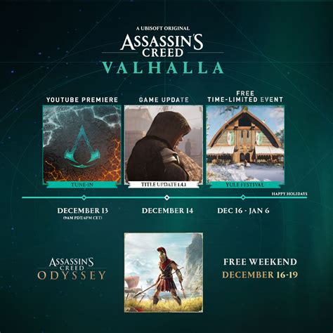 Assassin S Creed Valhalla Final Roadmap Update For R Assassinscreed