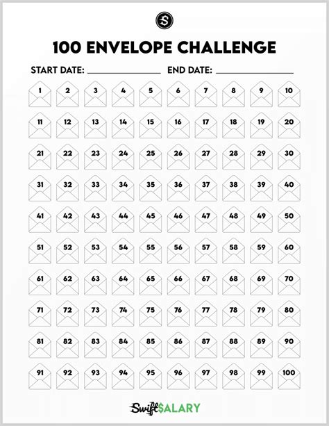 100 Envelope Challenge Tracker Free Printable