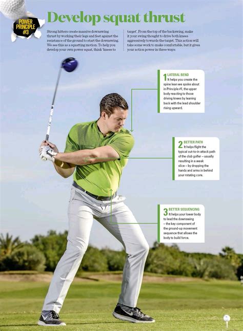 Your Favorite Newspapers And Magazines Golf Tips