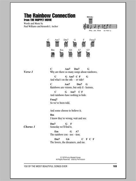 The Rainbow Connection Sheet Music Direct
