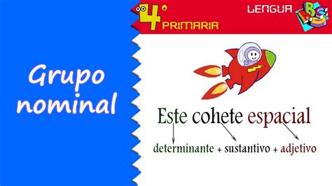 Lengua Castellana 4º Primaria Tema 3 El Grupo Nominal Youtube