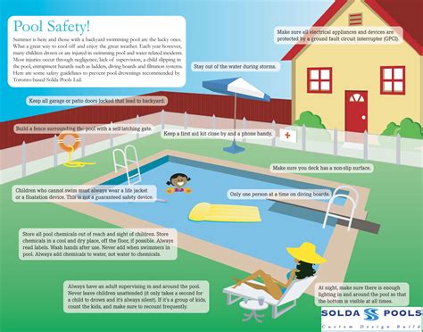 swimming season is right around the corner time to brush up on your pool safety protocol