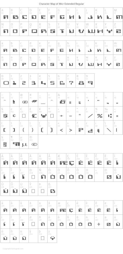 Micr Extended Font Download For Free View Sample Text Rating And