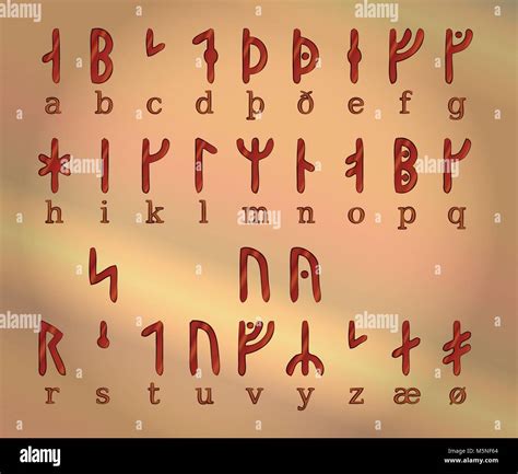 Medieval Old Norse Viking Rune Alphabet Stock Vector Image And Art Alamy