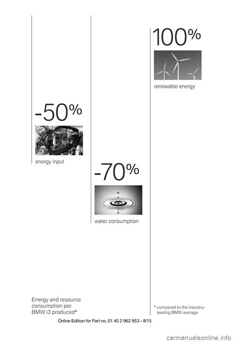 Search in bmw i3 2015 i01 service manual online. BMW I3 2014 I01 Owner's Manual (230 Pages)