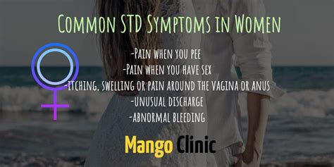 std signs and symptoms in women · mango clinic