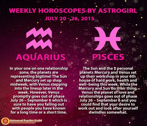 Astrology Updates Weekly Horoscopes For Zodiacsigns Aquarius And