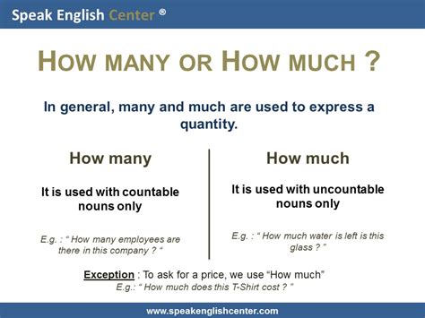 Leçon De Grammaire En Anglais: How Much/How Many - Speak English Center