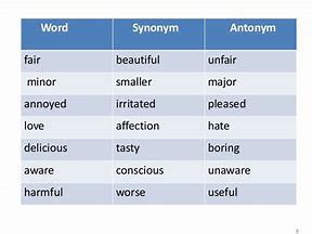 What Everyone Else Does When It Comes to Synonyms for as a Result and What You Must Do Different