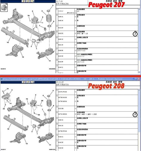 Its a 1998 model car. Wiring Diagram Peugeot 106 Gti / 2006 Saturn Vue Wiring Diagram Seat Free Virtue Wiring Diagram ...