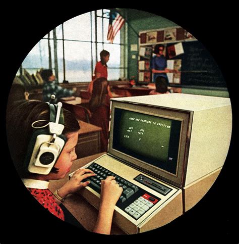 Computers In The 1960s What They Looked Like And How They Were Used