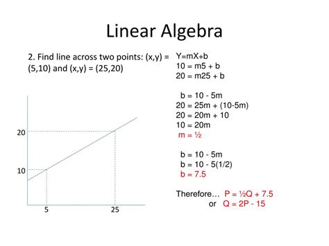 Ppt Linear Algebra Powerpoint Presentation Id150375