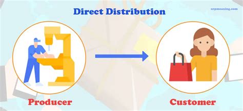 What Is Direct Distribution Meaning Definition And Example Erpmeaning