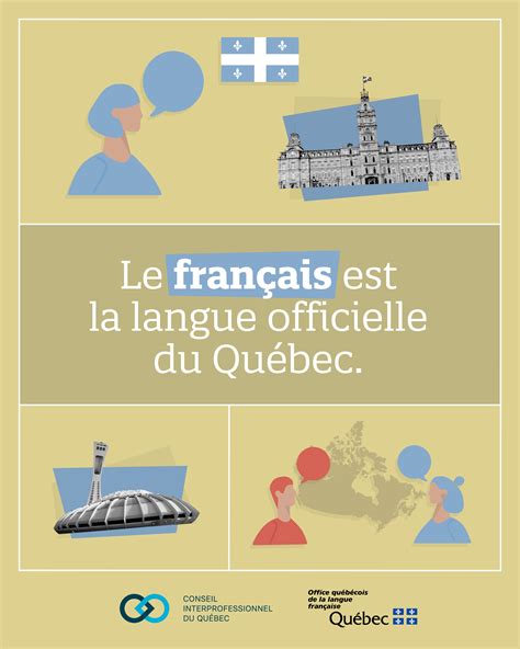 16 Des Outils Pour Améliorer Son Français écrit Et Parlé