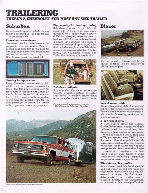 1974 Chevrolet And Gmc Truck Brochures 1974 Chevy Recreation 10