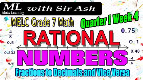 Rational Numbers Convert Fractions To Decimals And Decimals To
