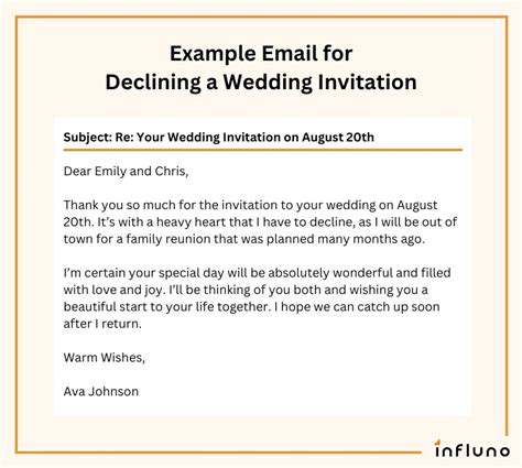 How To Politely Decline An Invitation To An Event The Art Of No