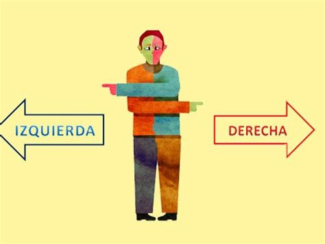 ¿te Ha Pasado Que Confundes La Izquierda Con La Derecha Te Explicamos