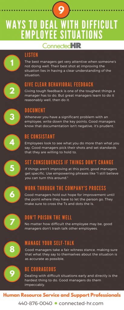 9 Ways To Deal With Difficult Employee Situations Infographic