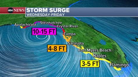 Hurricane Helene Tracker Category 4 Storm Makes Landfall Near Perry