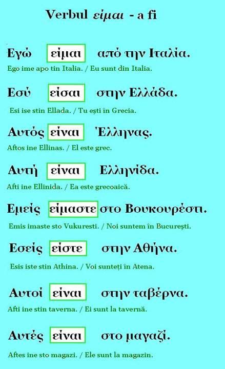 Learn Greek Learn Greek Greek Alphabet Greek Language