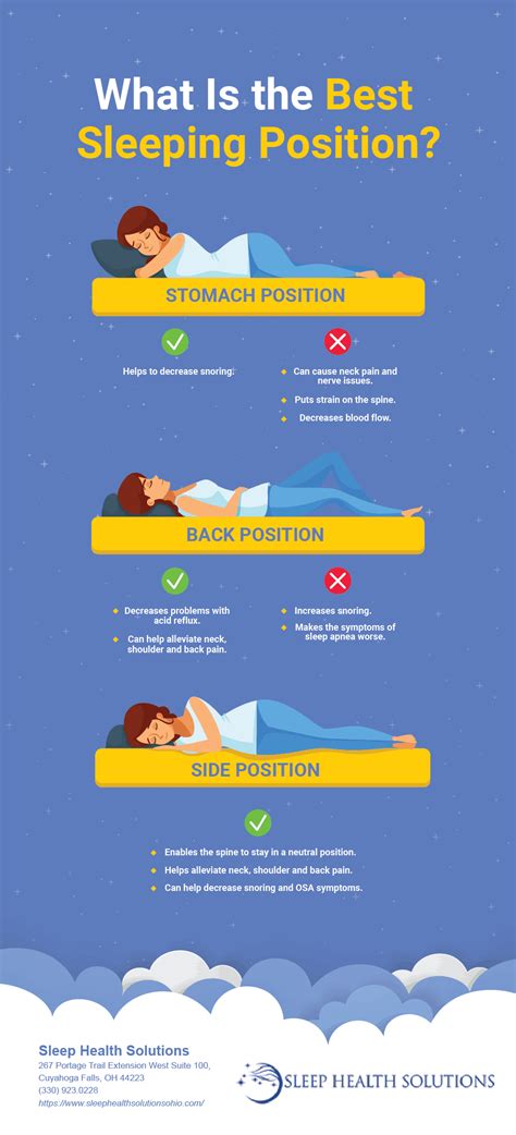 Which Sleep Position Is Best Impact Health Niagara Atelier Yuwaciaojp