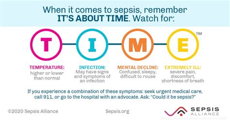 8 Surprising Facts About Sepsis Everyone Should Know Michigan Health
