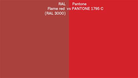 Ral Flame Red Ral 3000 Vs Pantone 1795 C Side By Side Comparison