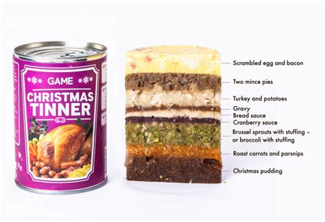 Christmas Tinner An Entire Holiday Dinner Layered In A Can