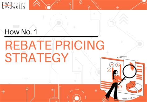 The No 1 Rebate Pricing Strategy Free Pdf Download