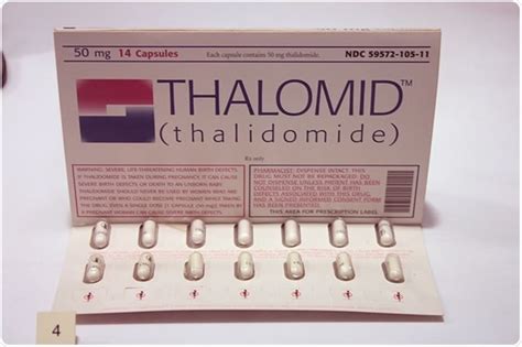 History Of Thalidomide World Medicine Report