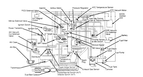 Qr25de 2.5 liter nissan/infiniti engine. Vacuum line coming off of AIV Cut valve? '88 D21 Z24i ...