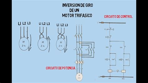 Como Conectar Un Motor Trifasico Y Como Invertir El Giro Youtube My