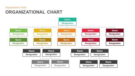 Hierarchy Template Powerpoint