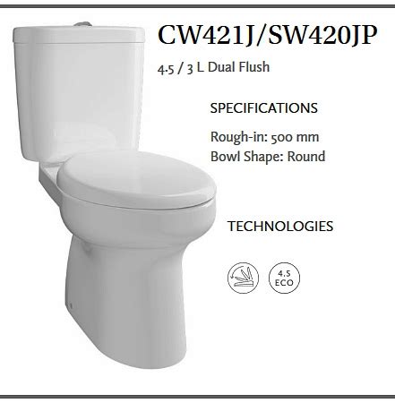 Harga closet jongkok toto / kloset jongkok toto ce 7 / closet toto ce7. Harga Toilet Duduk Merk Toto, Model dan Saran Instalasi ...